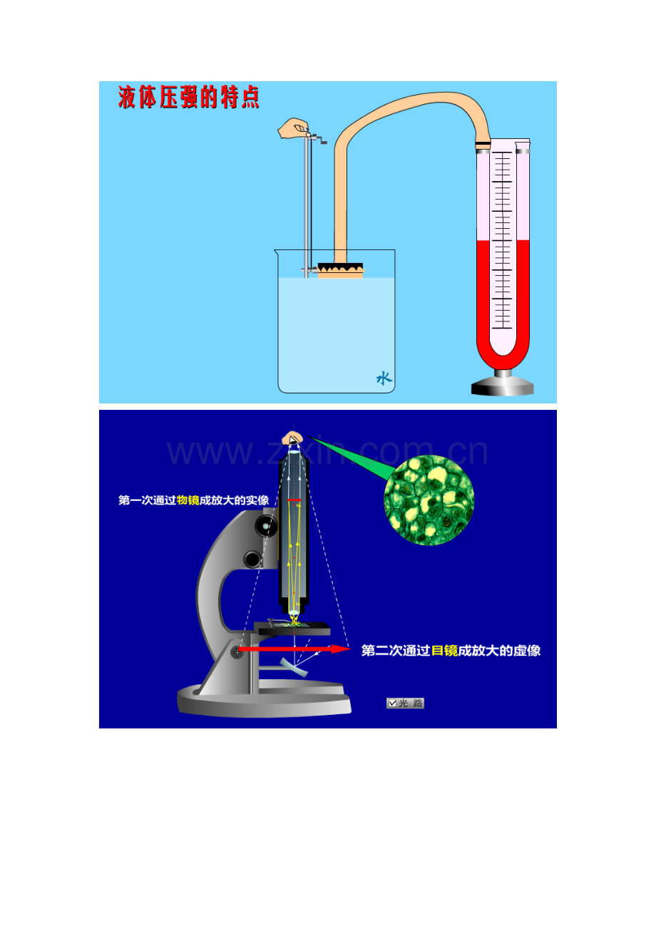 初中物理实验图片大全.doc_第3页