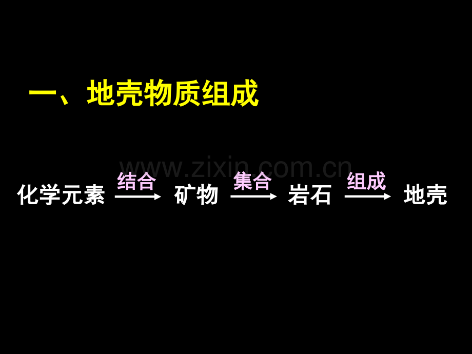 韩璐怠慢脚步等着林岚赶上了问道.pptx_第3页