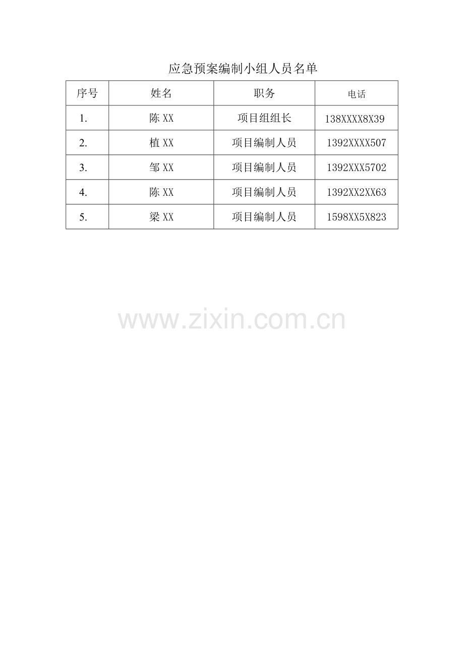 混凝土有限公司事故应急预案.doc_第3页