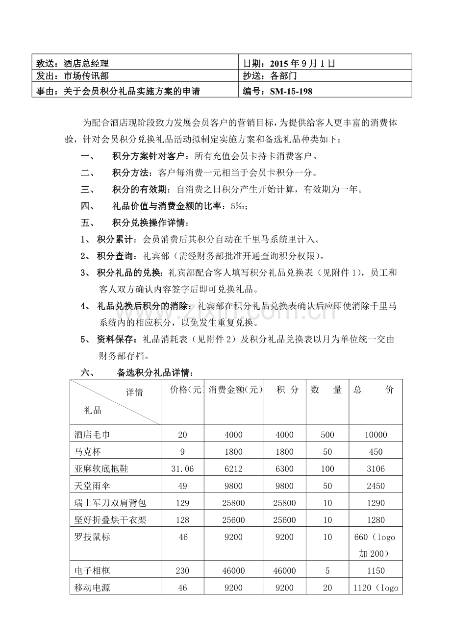 酒店会员积分礼品方案.doc_第1页