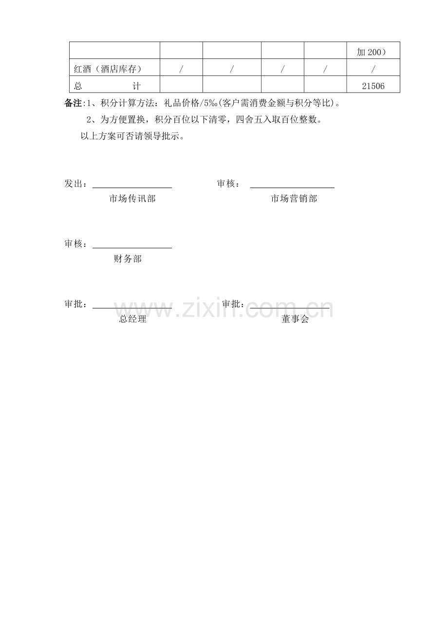 酒店会员积分礼品方案.doc_第2页