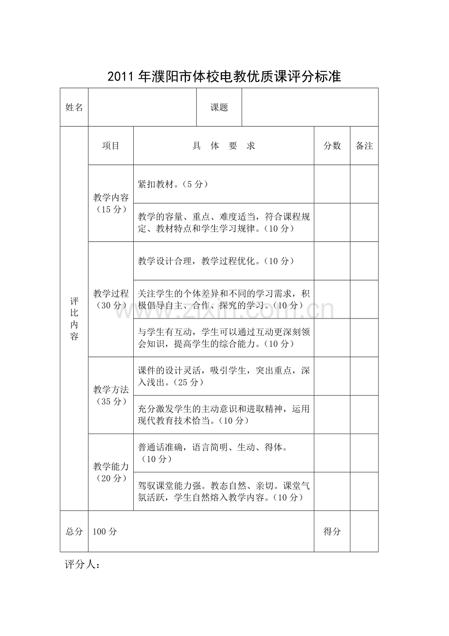 电教优质课评比方案1.doc_第3页