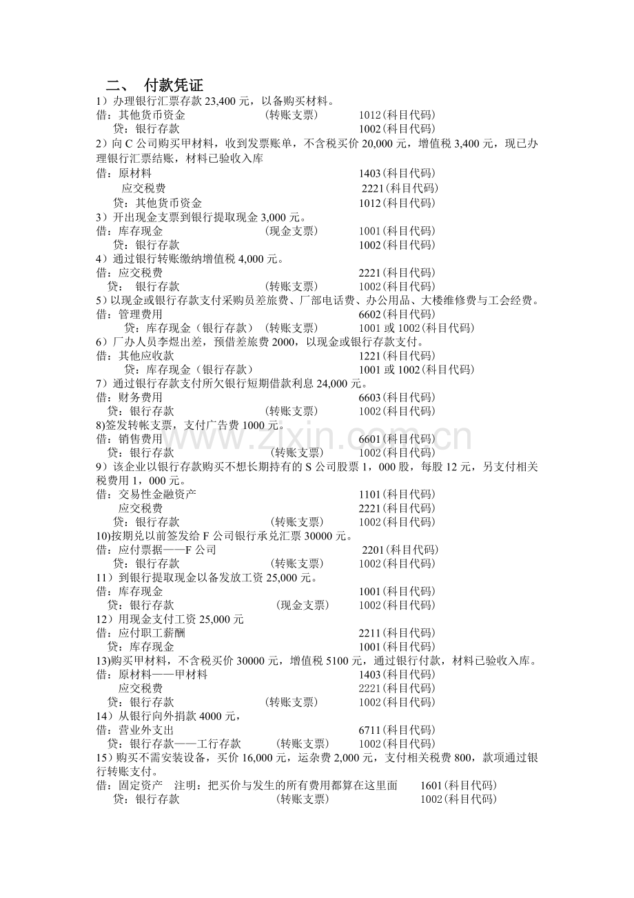 江西省会计电算化经常考的凭证.doc_第2页