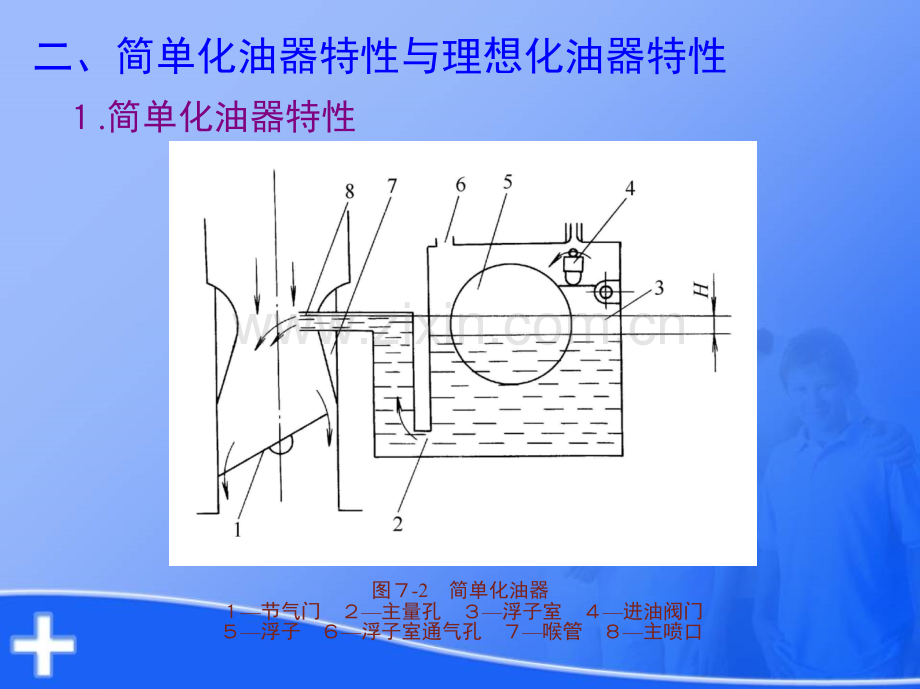 汽车发动机原理与汽车理论基本课件第七章.pptx_第3页