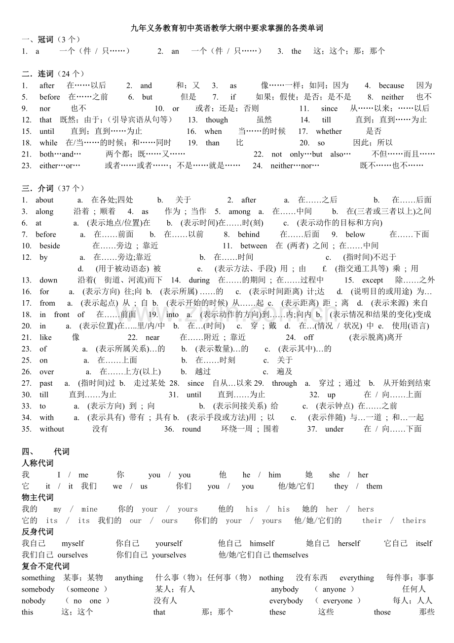 初中词汇大全.doc_第1页