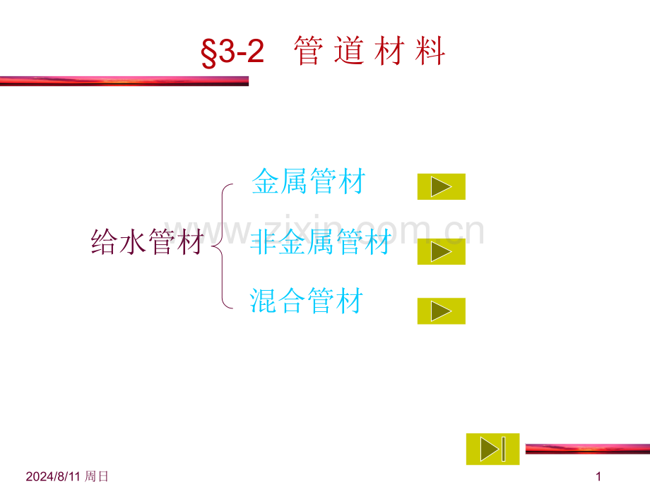 给水管道材料配件及设备.pptx_第1页