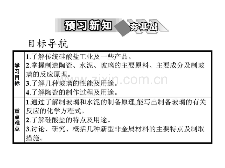 化学选修2传统硅酸盐材料材料科学工程科技专业资料.pptx_第3页