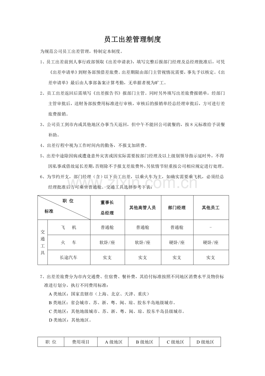 上海电竞俱乐部员工出差管理制度.doc_第1页