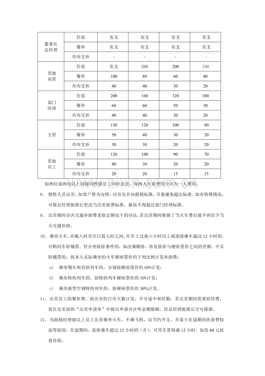 上海电竞俱乐部员工出差管理制度.doc_第2页