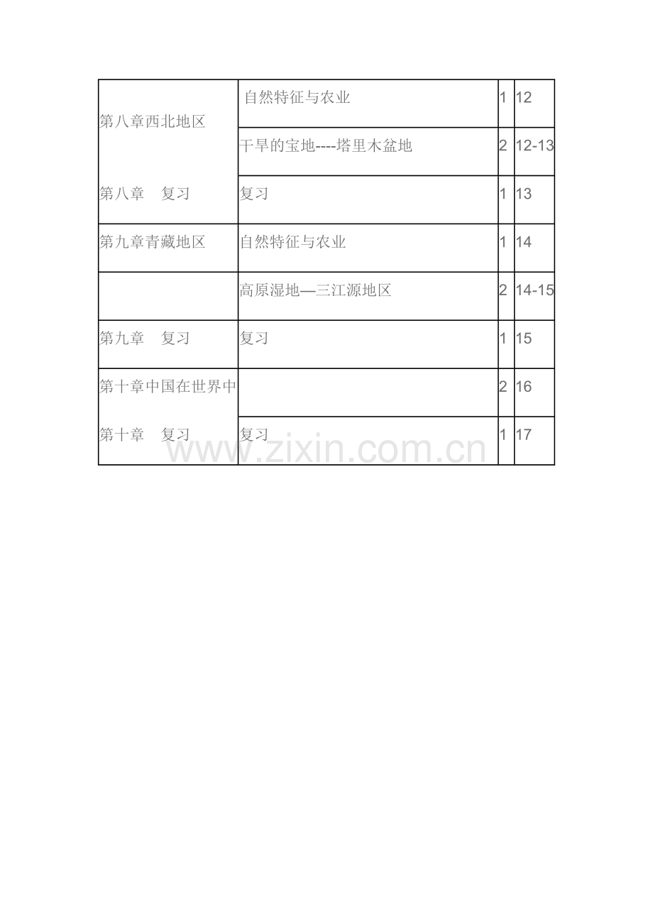 2014第二学期人教版八年级地理下册教学计划.doc_第3页