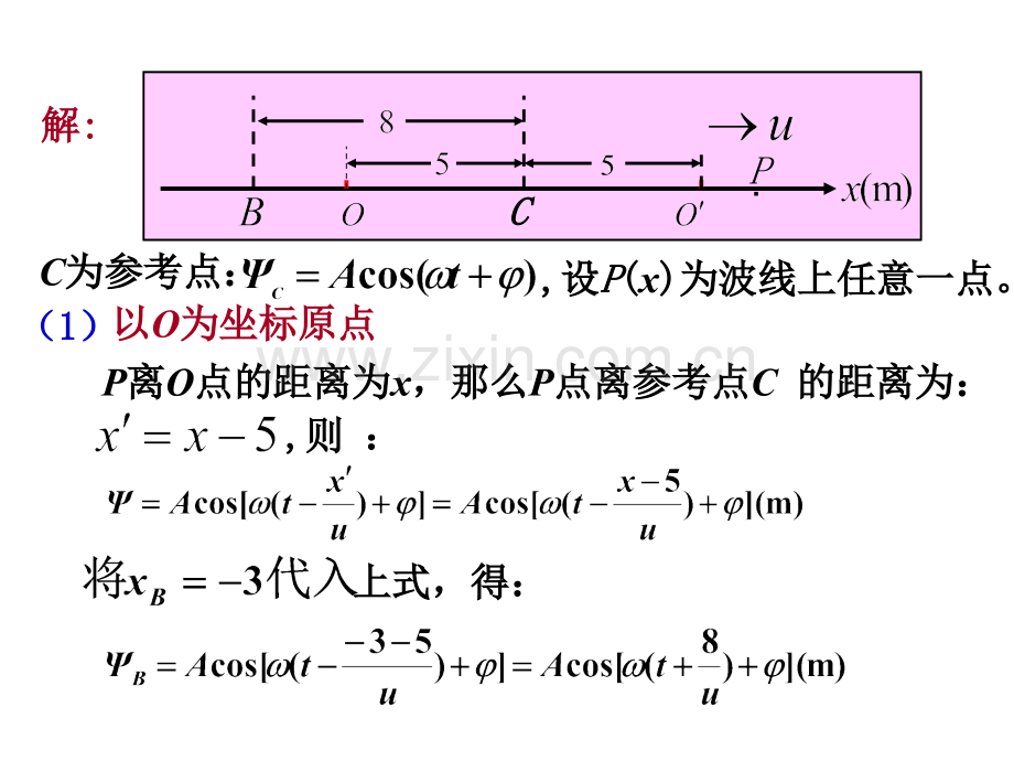 大学物理例题及练习题.pptx_第1页