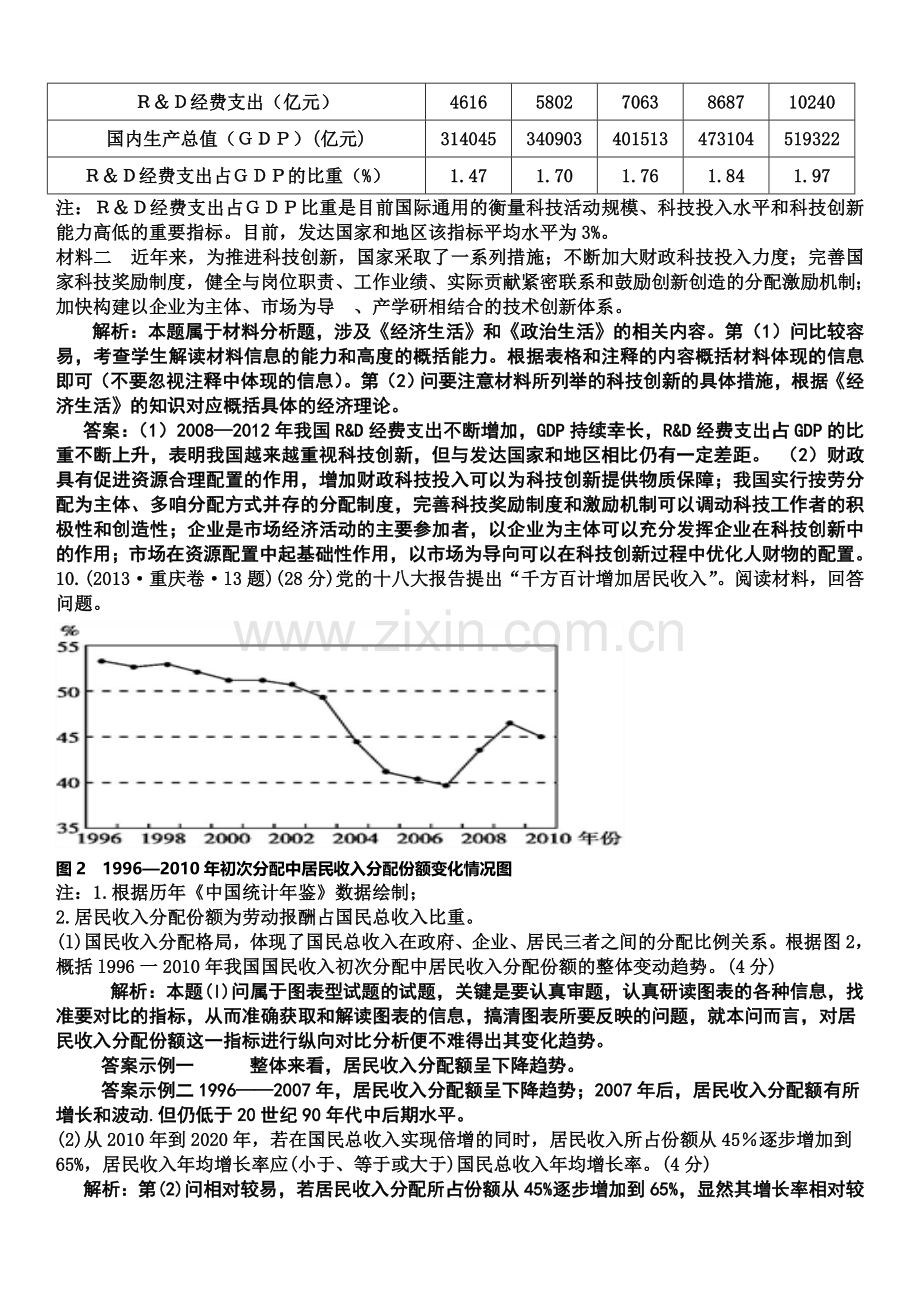 高考试题分类汇编经济生活.doc_第3页