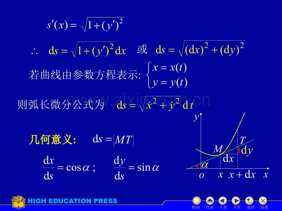 高等数学37曲率.pptx_第3页