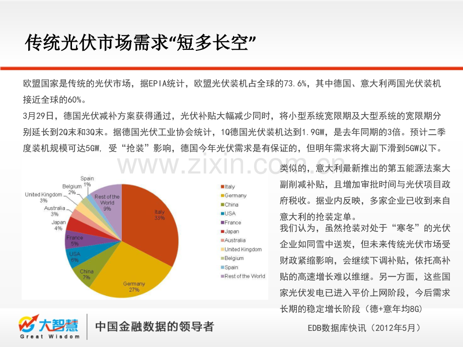 新能源行业专题报告光伏.pptx_第3页