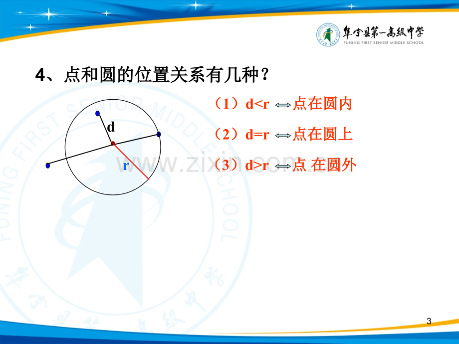 高一数学必修二直线与圆的位置关系.pptx_第3页