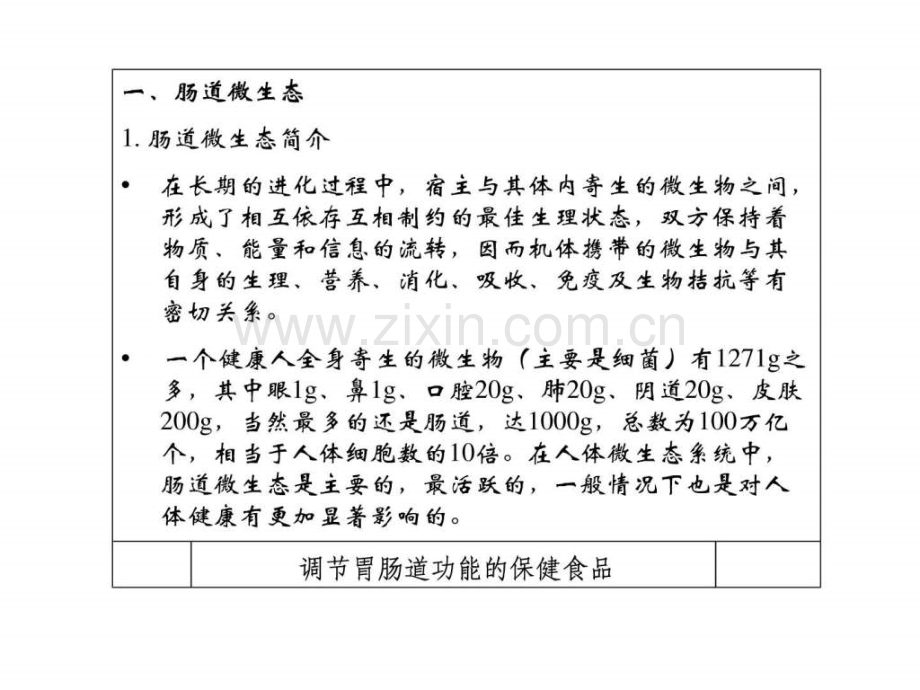 调节胃肠道功能的保健食品.pptx_第2页