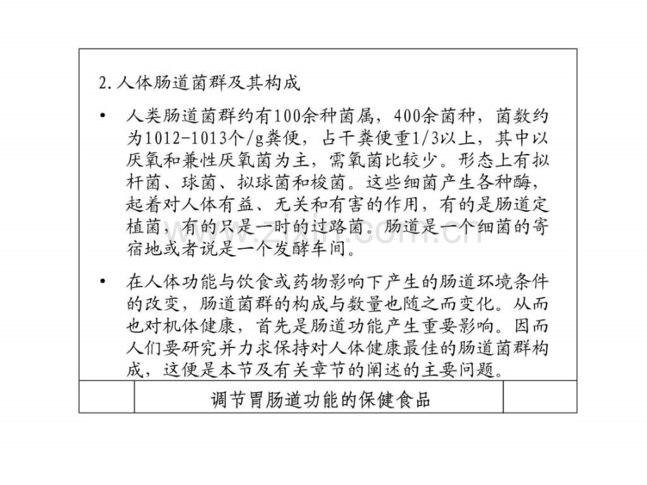 调节胃肠道功能的保健食品.pptx_第3页