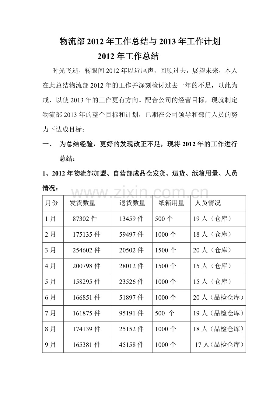 物流部工作总结与工作计划曹辉.doc_第1页