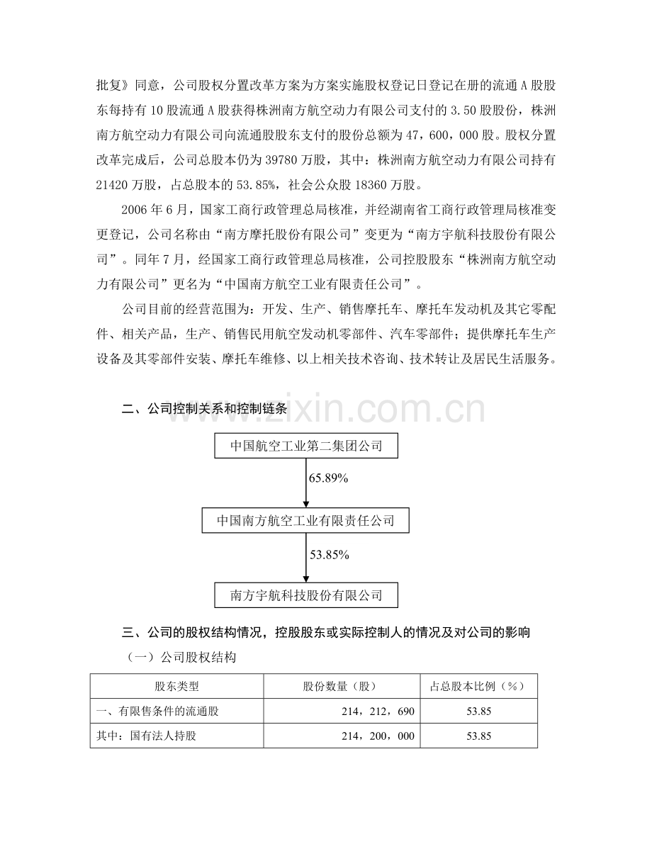 南方宇航科技股份有限公司治理专项活动自查事项答卷.doc_第2页