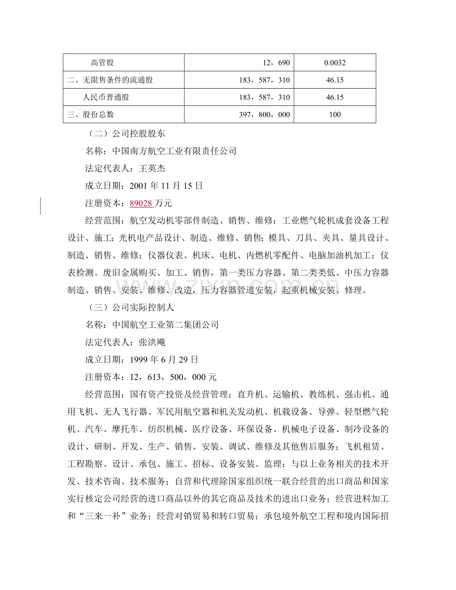 南方宇航科技股份有限公司治理专项活动自查事项答卷.doc_第3页