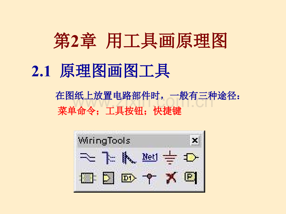 用工具画原理图.pptx_第1页