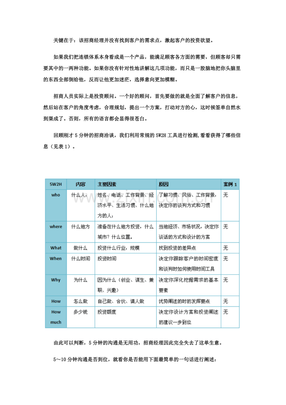 招商加盟36计的八大金刚之招商谈判技巧宝典一问一答摸清客户的投资冲动.doc_第3页