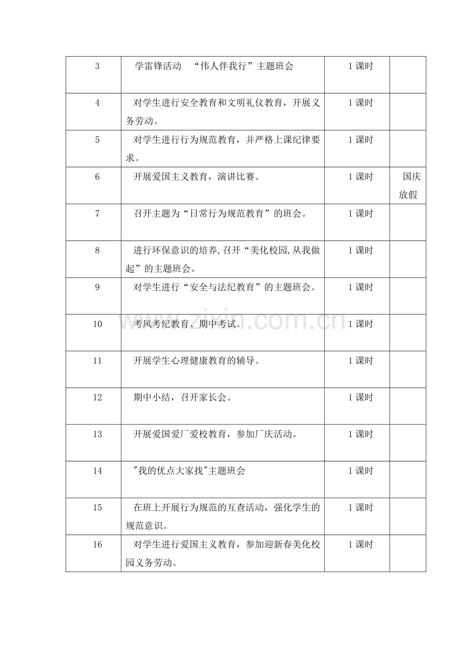 五年三班下学期班主任工作计划.doc_第3页