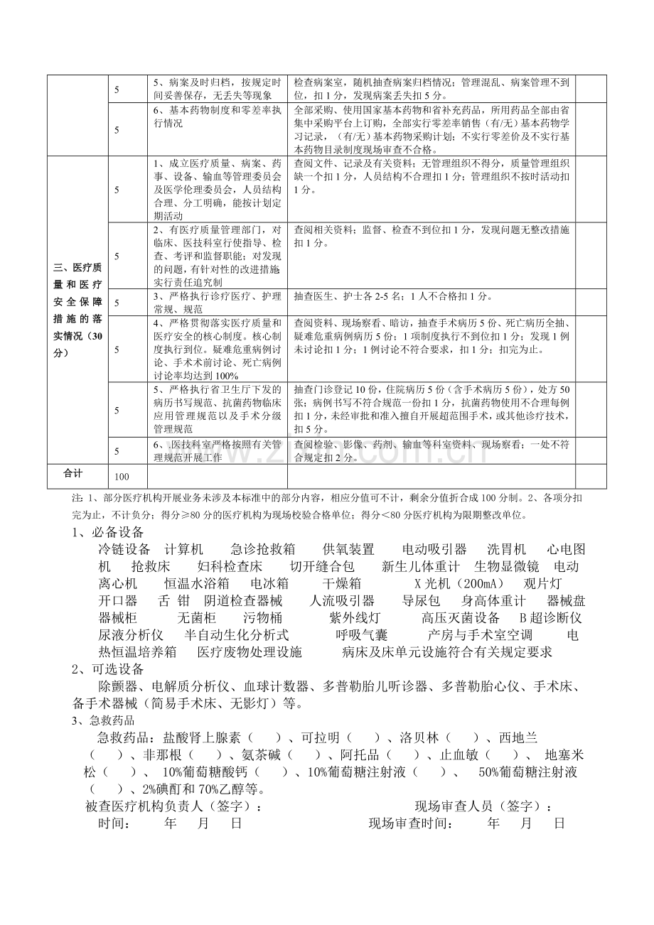 岳西县医疗机构校验现场审查基本内容和评分标准.doc_第2页