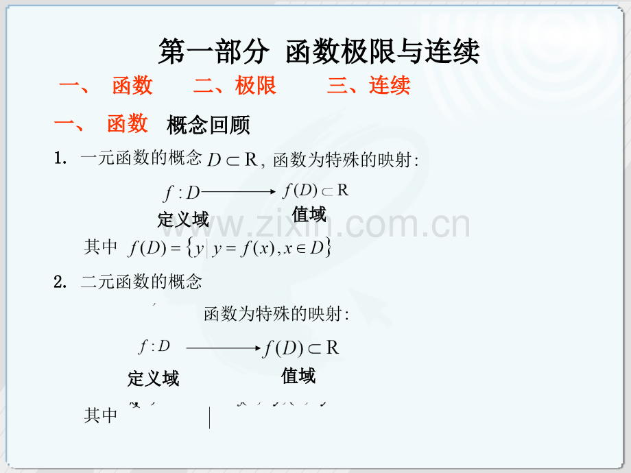 高等数学一微积分串讲.pptx_第2页