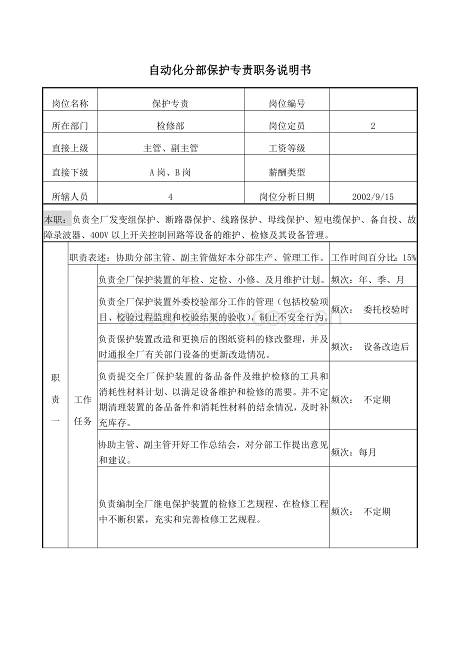 自动化分部保护专责职务说明书.doc_第1页