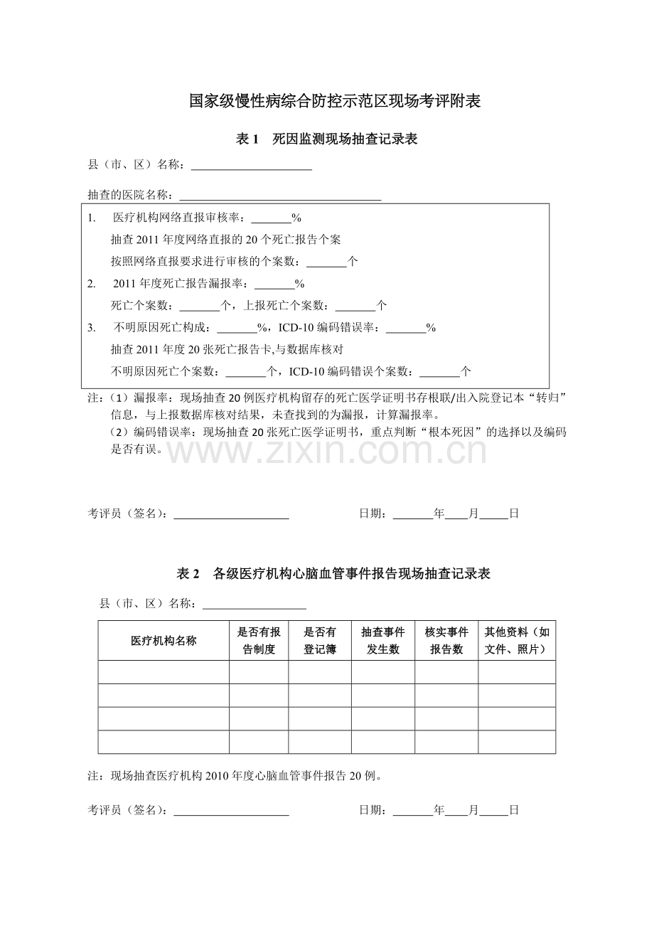 国家级慢性病综合防控示范区现场考评附表.doc_第1页