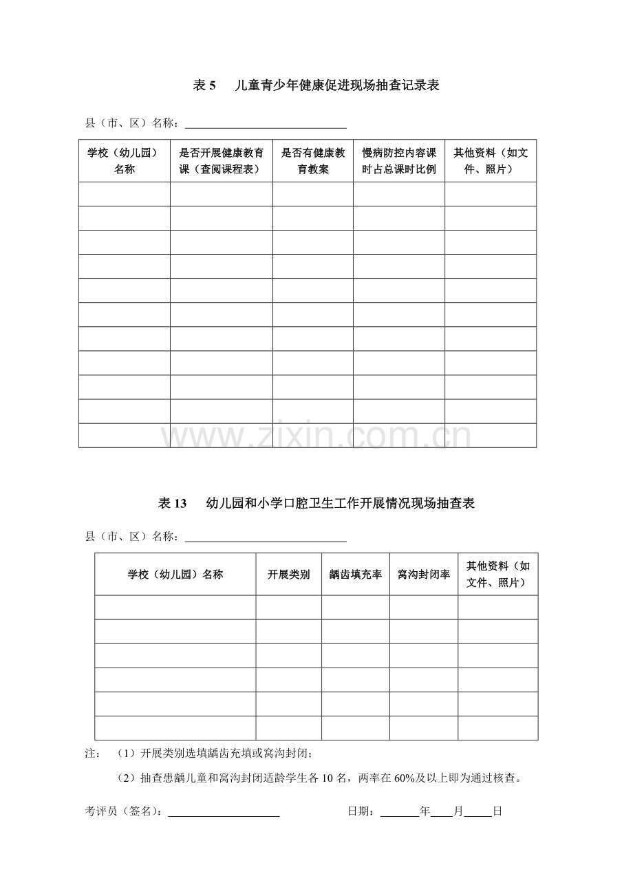 国家级慢性病综合防控示范区现场考评附表.doc_第3页