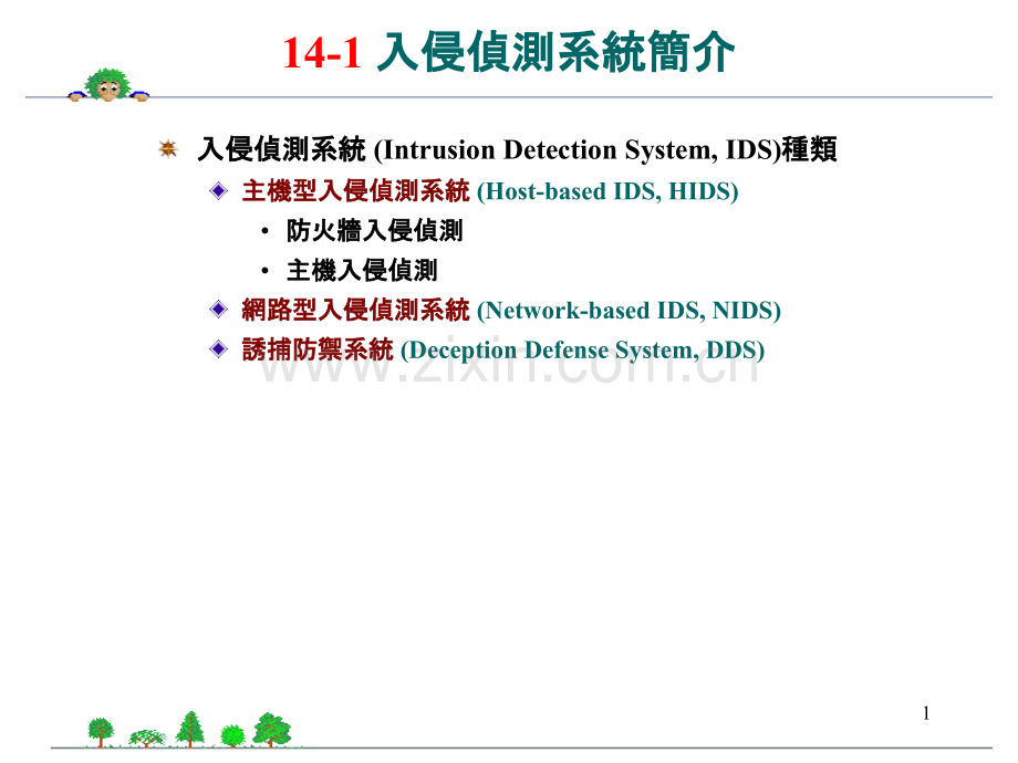 入侵侦测与网路病毒.pptx_第1页