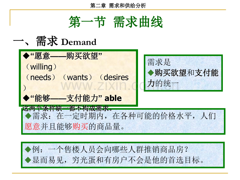 需求和供给分析.pptx_第3页