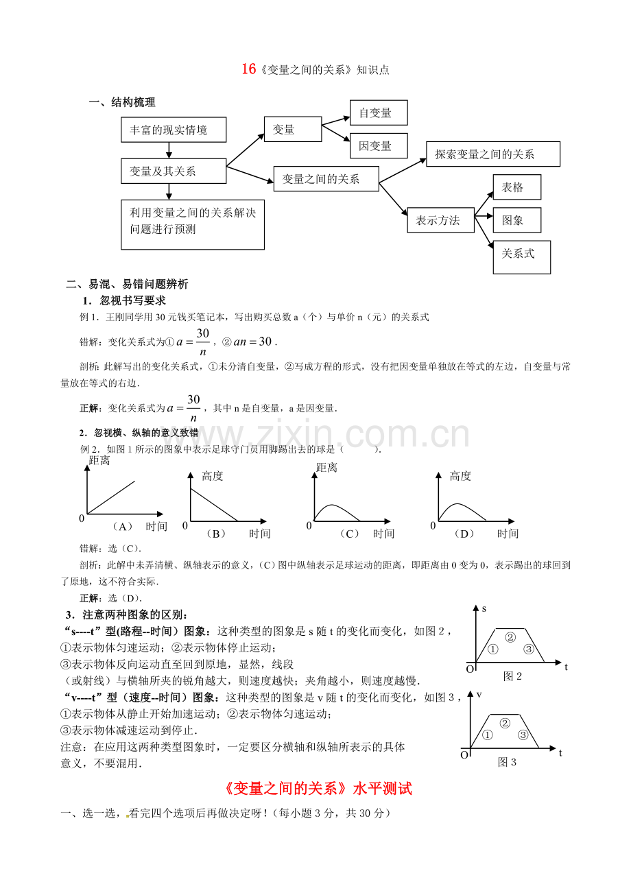 16变量之间的关系知识点梳理及练习题.doc_第1页