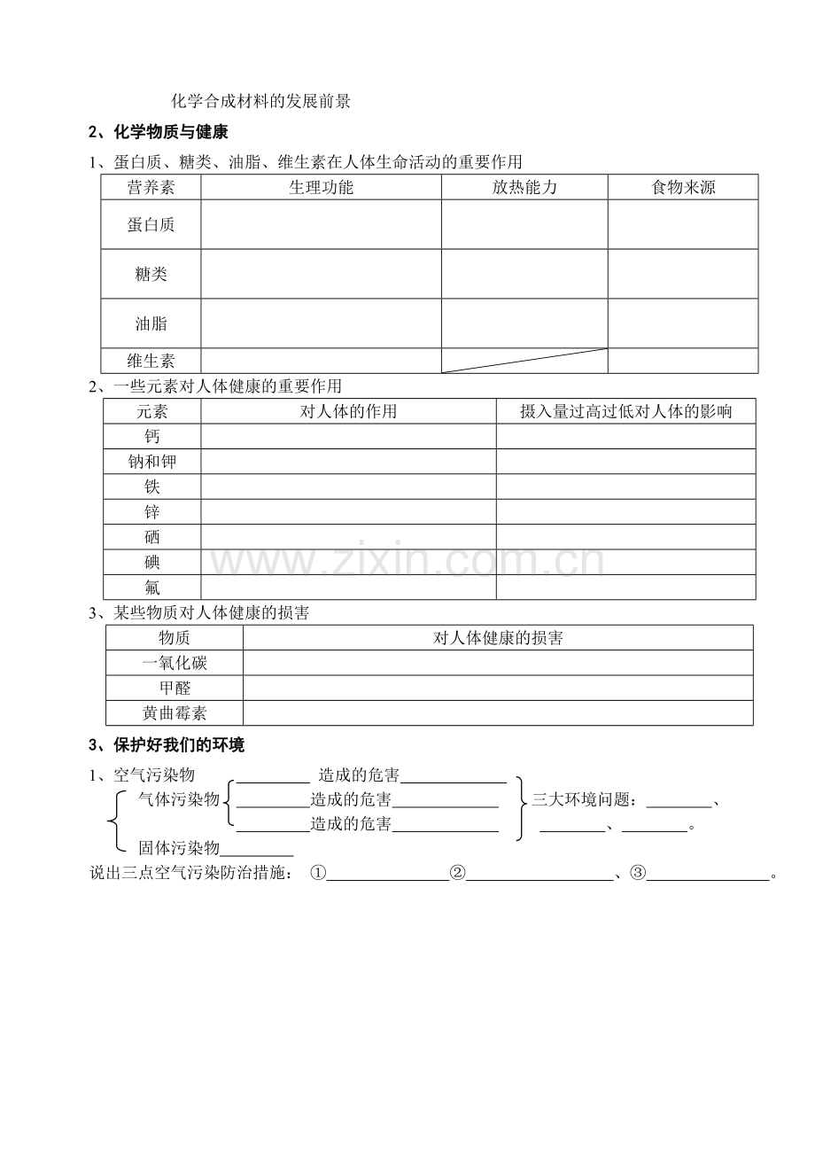 主题三化学与社会发展复习教学案提高篇讲解.doc_第2页