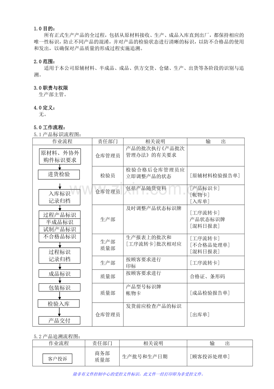 产品标识与追溯管理程序.doc_第1页