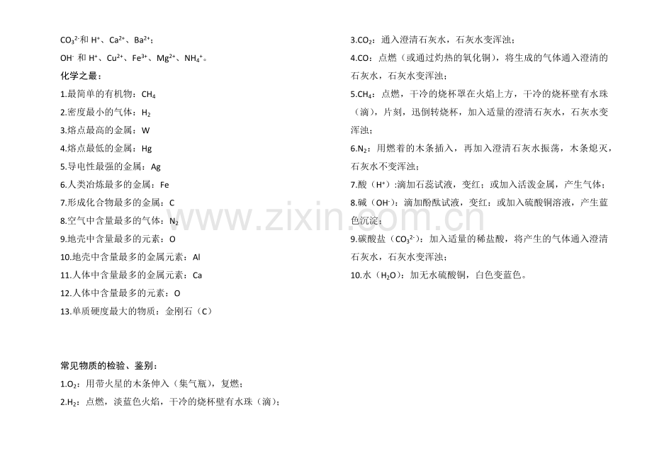 初中化学基础知识荟萃.docx_第2页