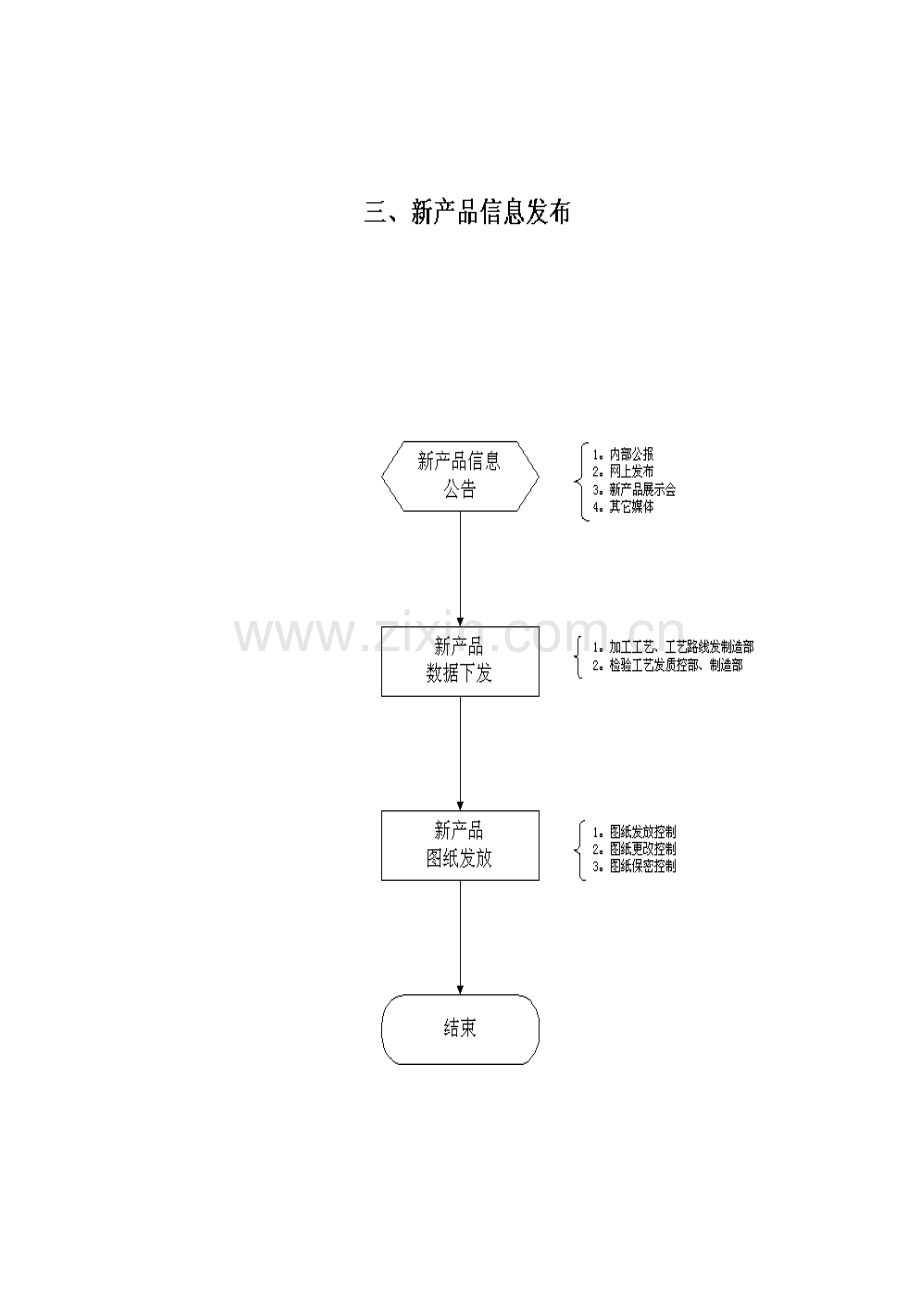 格力ERP总流程图.doc_第3页