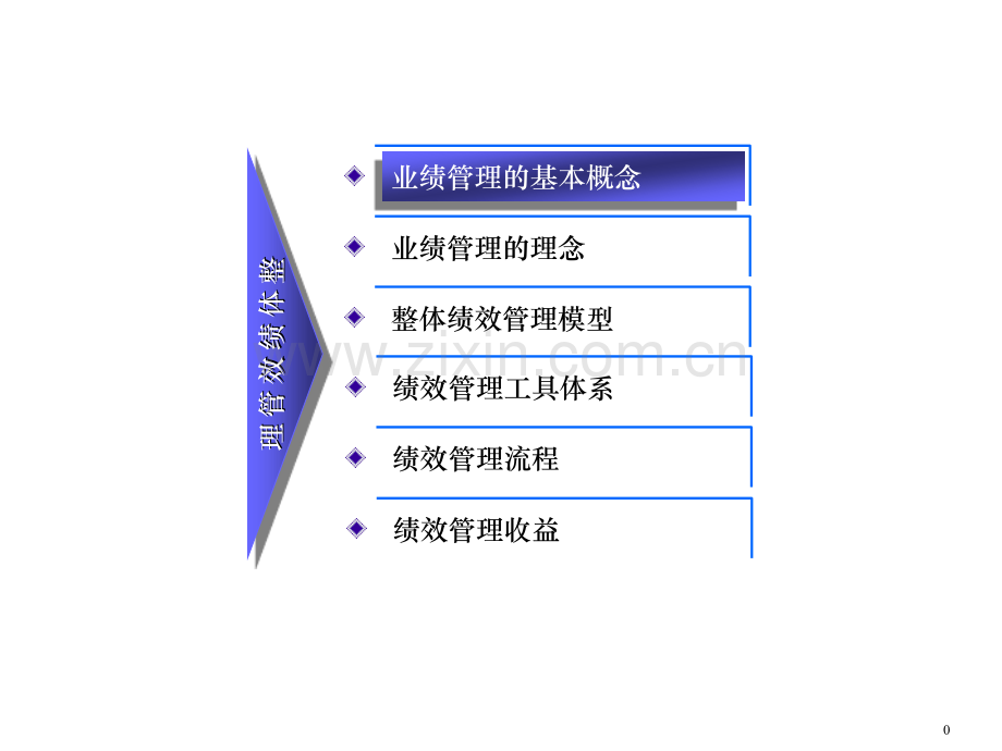 经典实用有价值企业管理培训知名咨询公司绩效管理.pptx_第1页