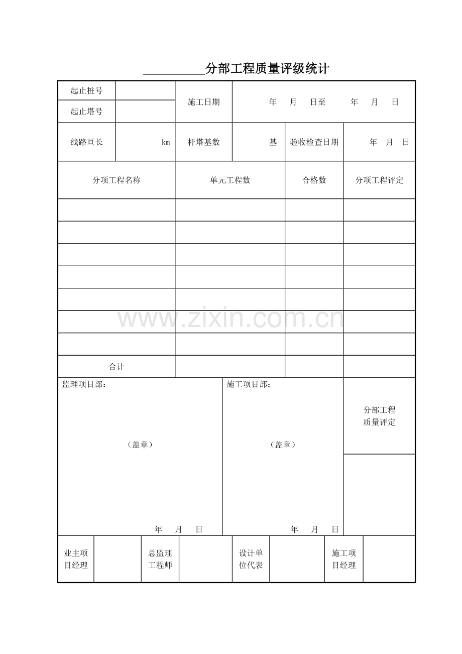 C01线统1分部工程质量评定统计表.doc_第1页