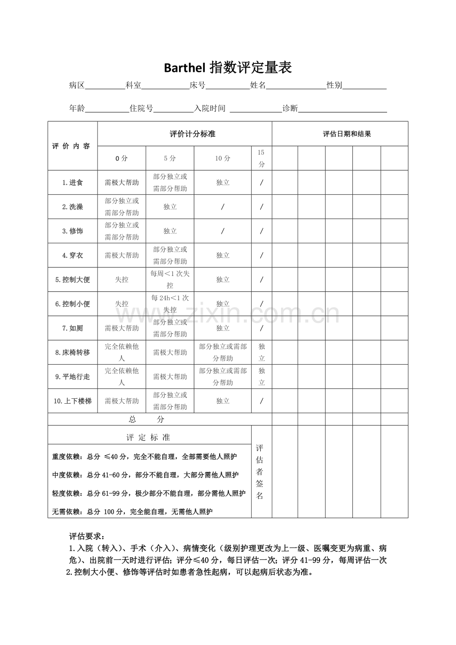 Barthel指数评定量表原表.doc_第1页