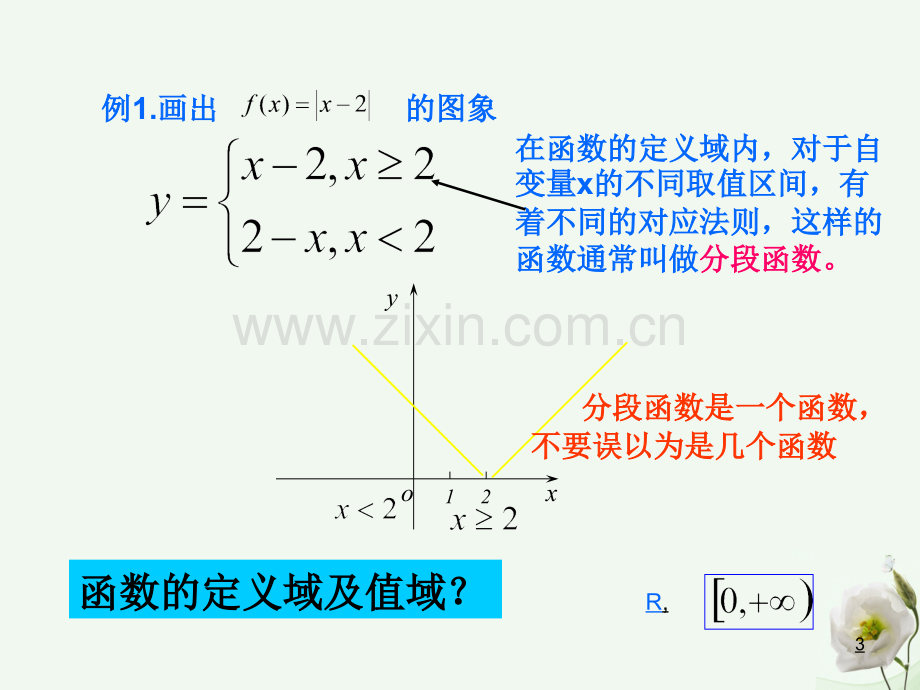 高中数学212函数表示方法2分段函数新人教B版必修1.pptx_第3页