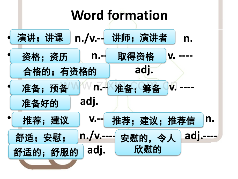 人教版英语.pptx_第3页