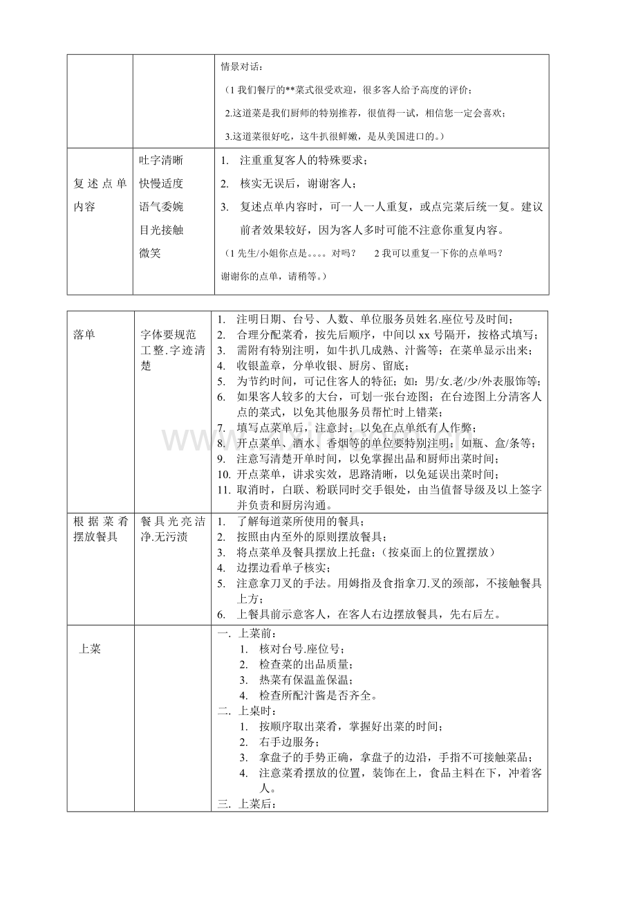 五星级酒店西餐厅正餐服务程序及标准.doc_第3页