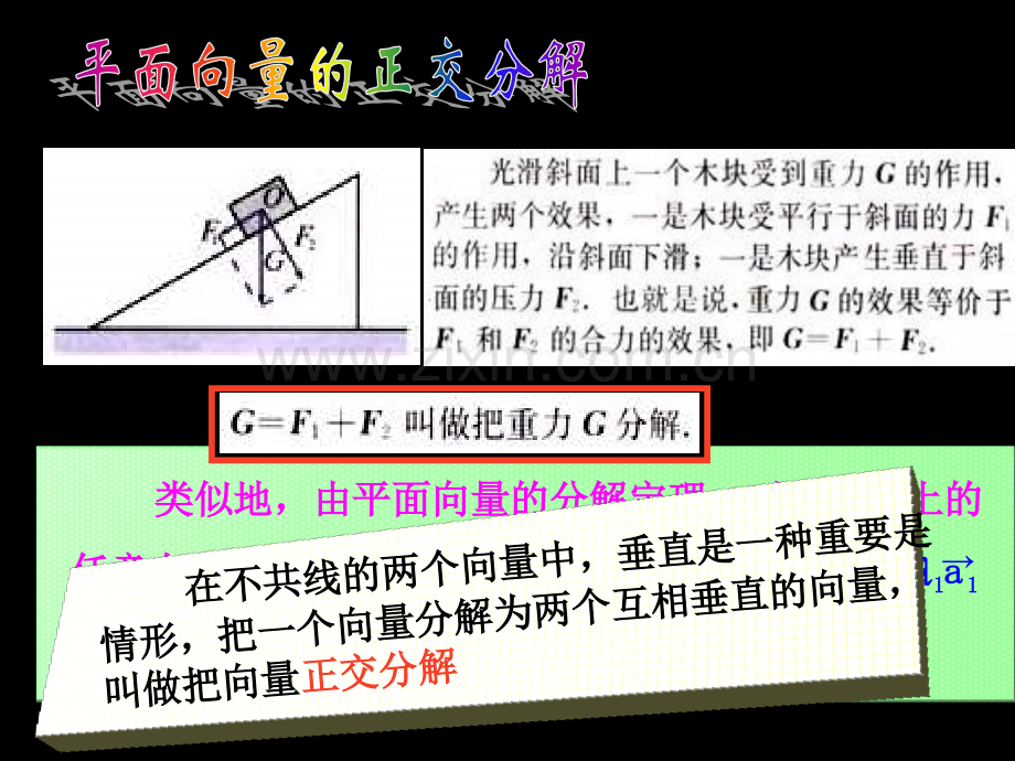 高一数学向量坐标表示及运算.pptx_第2页