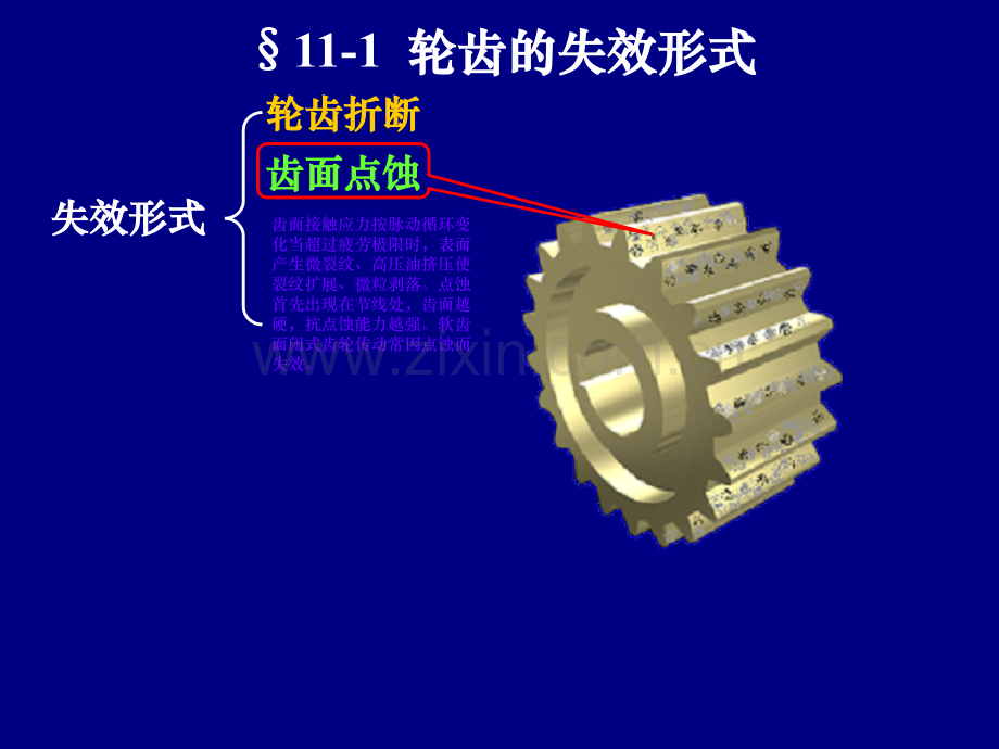 齿轮机构2.pptx_第2页