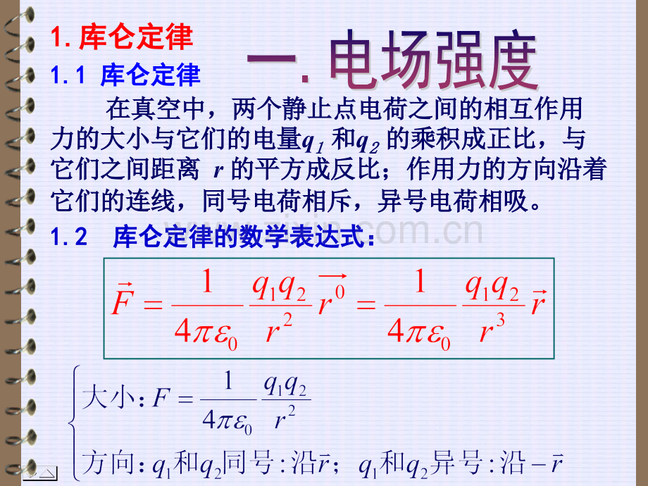 大学物理学业竞赛讲座……电磁学.pptx_第2页