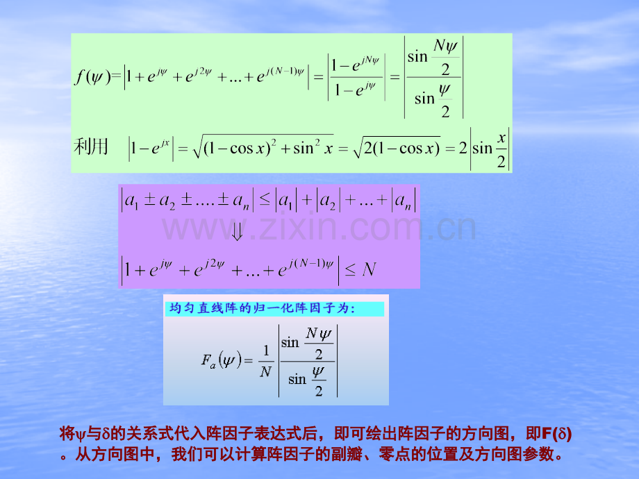 南京理工大学天线与电波传播.pptx_第3页