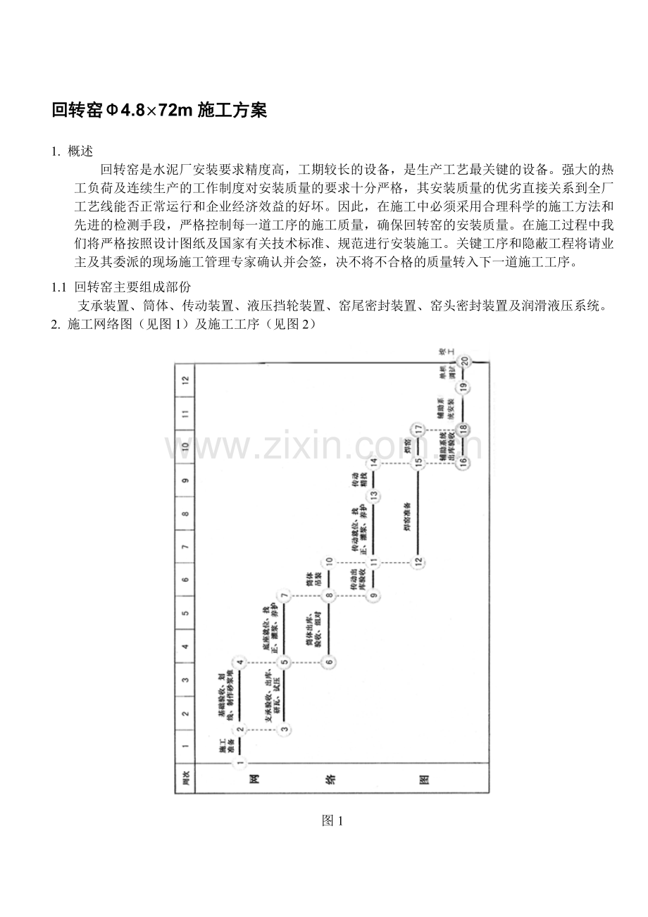 回转窑Φ4872m施工方案.doc_第1页